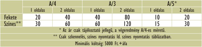 Fnymsols nyomtats knyvmsols, knyvszkennels